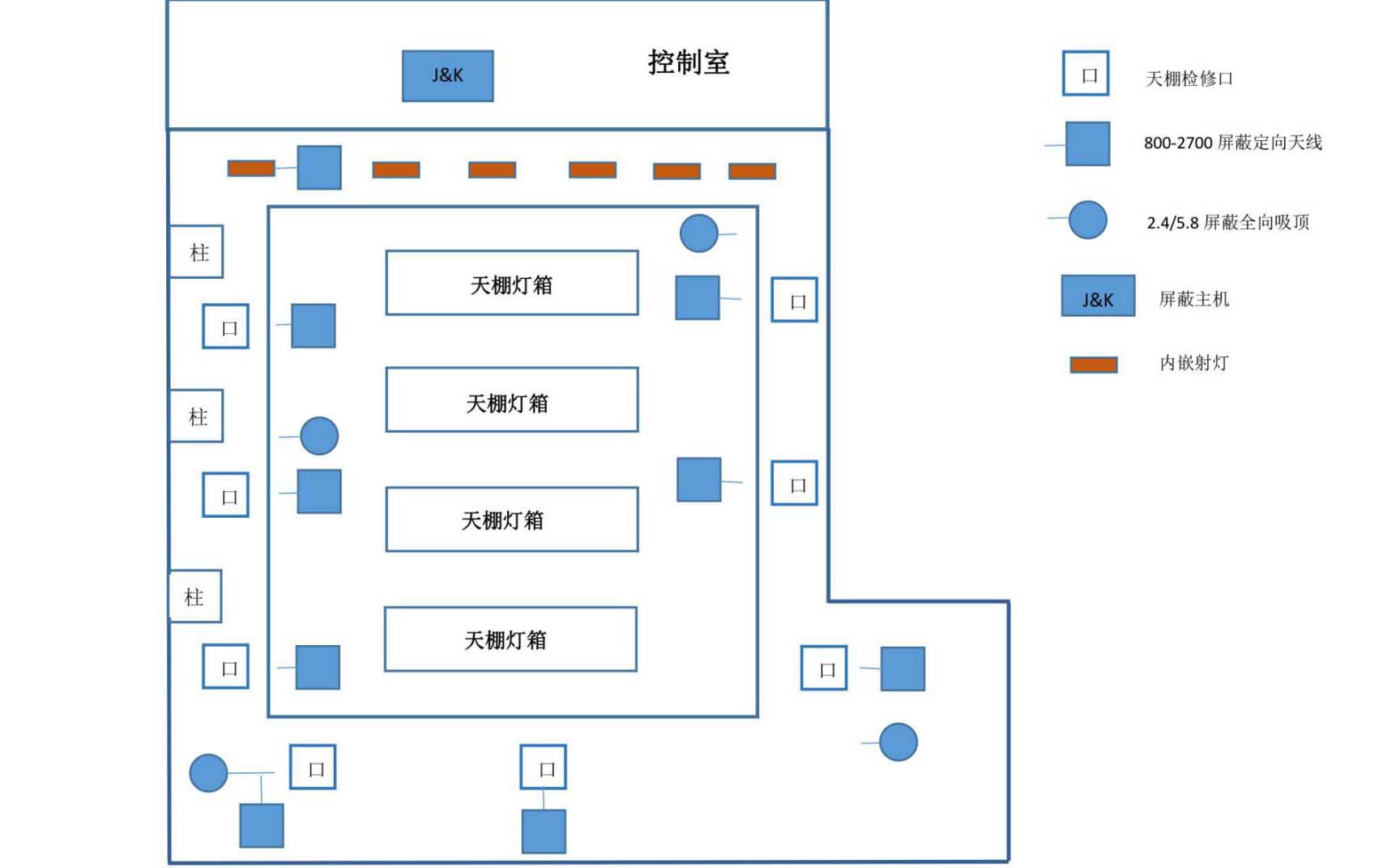 如何使用BLS-350手机屏蔽器搭建屏蔽系统.jpg