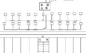 某戒毒所大功率手机信号屏蔽系统解决方案